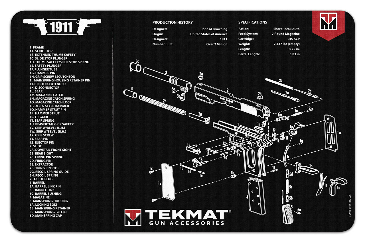 HOOLDUDSMATT TEKMAT R17 1911