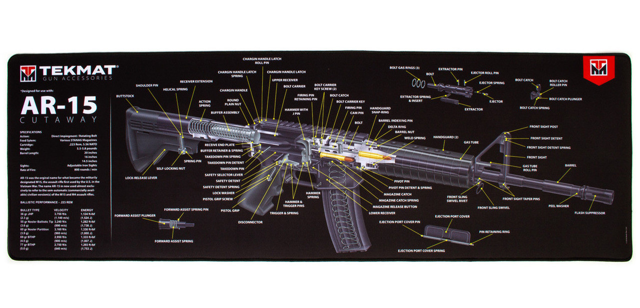 TEKMAT AR-15 CUTAWAY GUN ULTRA PREMIUM GUN CLEANING MAT