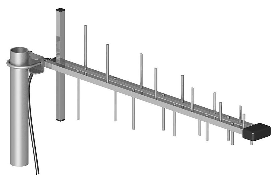 PNI ATK-LOG ANTENN SMA